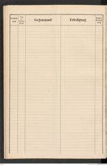 k.k. naturhistorisches Hofmuseum, Protokollbuch Intendanzakten 1910, Seite 80